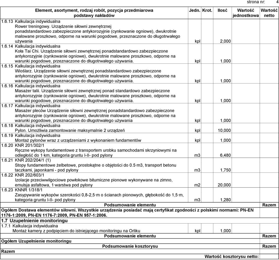 kpl 2,000 1.6.14 Kalkulacja indywidualna Koła Tai Chi. Urządzenie siłowni zewnętrznej ponadstandardowo zabezpieczone 1.6.15 Kalkulacja indywidualna Wioślarz.