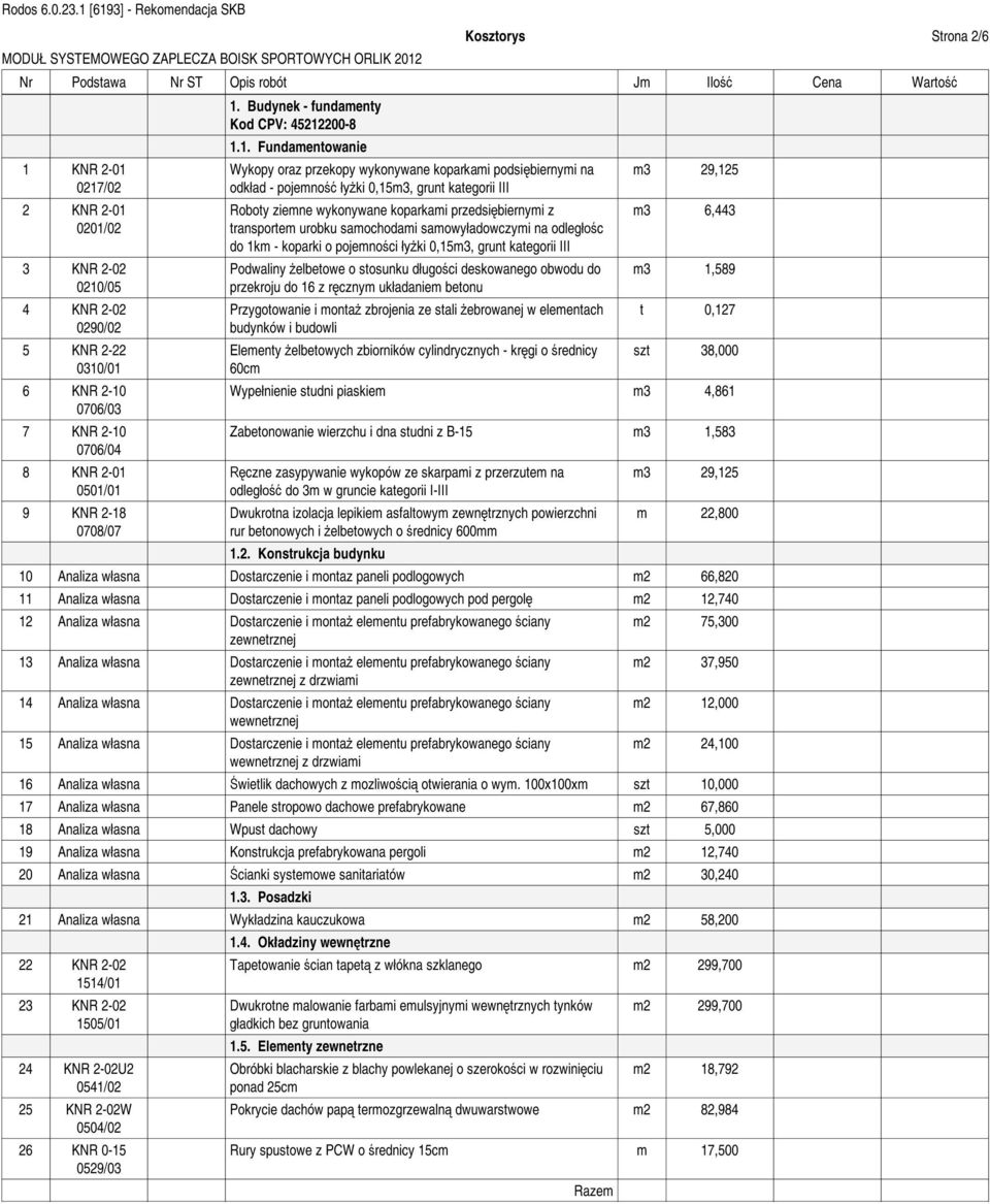 0501/01 9 KNR 2-18 0708/07 1. Budynek - fundamenty Kod CPV: 45212200-8 1.1. Fundamentowanie Wykopy oraz przekopy wykonywane koparkami podsi biernymi na odk ad - pojemno ki 0,15m3, grunt kategorii III