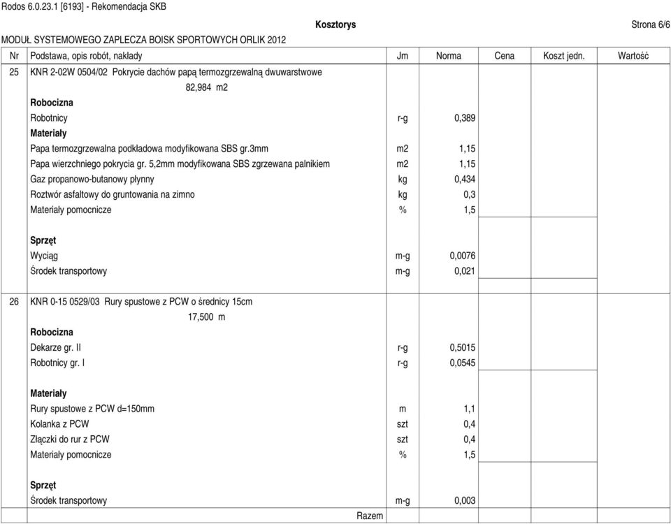 5,2mm modyfikowana SBS zgrzewana palnikiem m2 1,15 Gaz propanowo-butanowy p ynny kg 0,434 Roztwór asfaltowy do gruntowania na zimno kg 0,3 pomocnicze % 1,5 Wyci g m-g