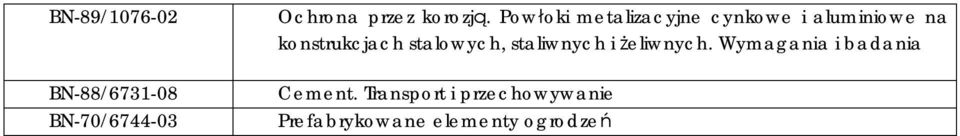 Powłoki metalizacyjne cynkowe i aluminiowe na konstrukcjach