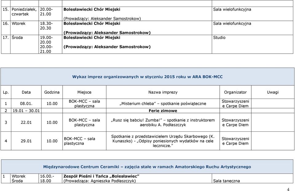 Studio Wykaz imprez organizowanych w styczniu 2015 roku w ARA Lp. Data Godzina Miejsce Nazwa imprezy Organizator Uwagi 1 08.01. 10.00 sala plastyczna Misterium chleba spotkanie poświąteczne 2 19.
