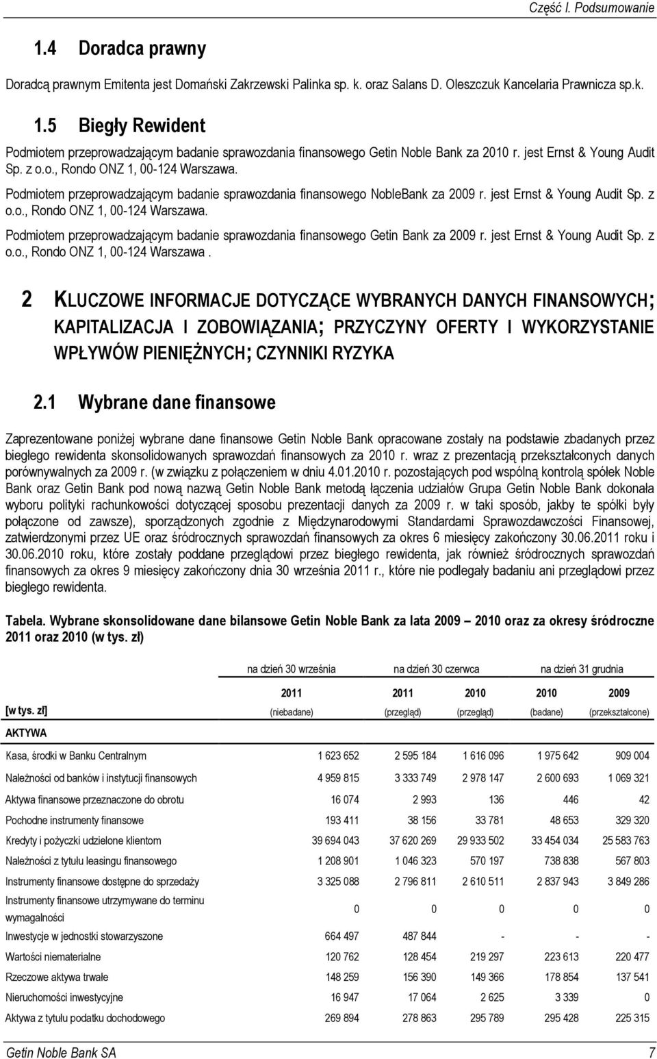 jest Ernst & Young Audit Sp. z o.o., Rondo ONZ 1, 00-124 Warszawa.