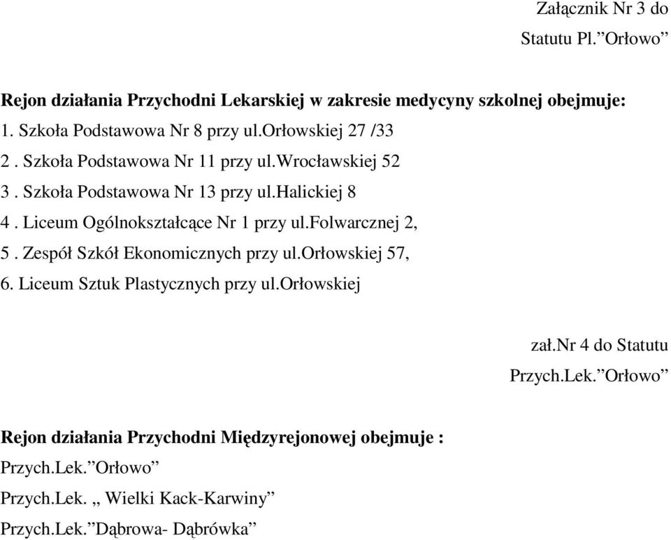 Liceum Ogólnokształcące Nr 1 przy ul.folwarcznej 2, 5. Zespół Szkół Ekonomicznych przy ul.orłowskiej 57, 6. Liceum Sztuk Plastycznych przy ul.