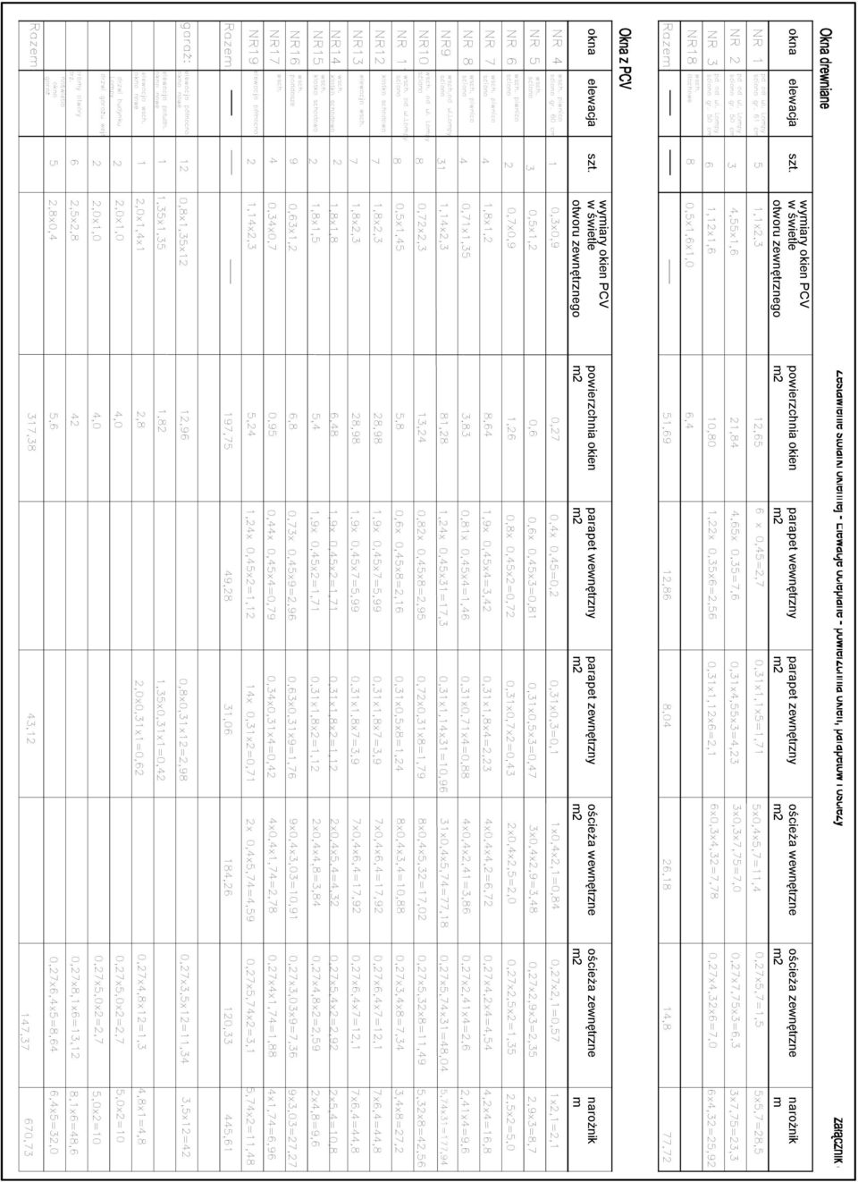 budynku 2 2,0x1,0 4,0 0,27x5,0x2=2,7 5,0x2=10 Lompy elewacja wsch. 1 okno nowe 2,0x1,4x1 2,8 2,0x0,31x1=0,62 0,27x4,8x12=1,3 4,8x1=4,8 elewacja połudn.