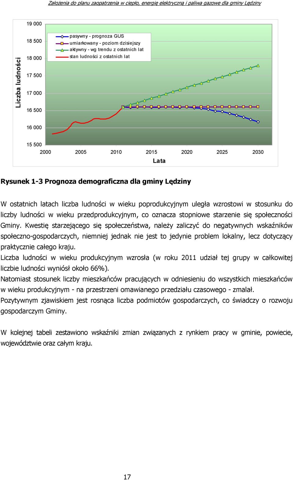 wieku przedprodukcyjnym, co oznacza stopniowe starzenie się społeczności Gminy.