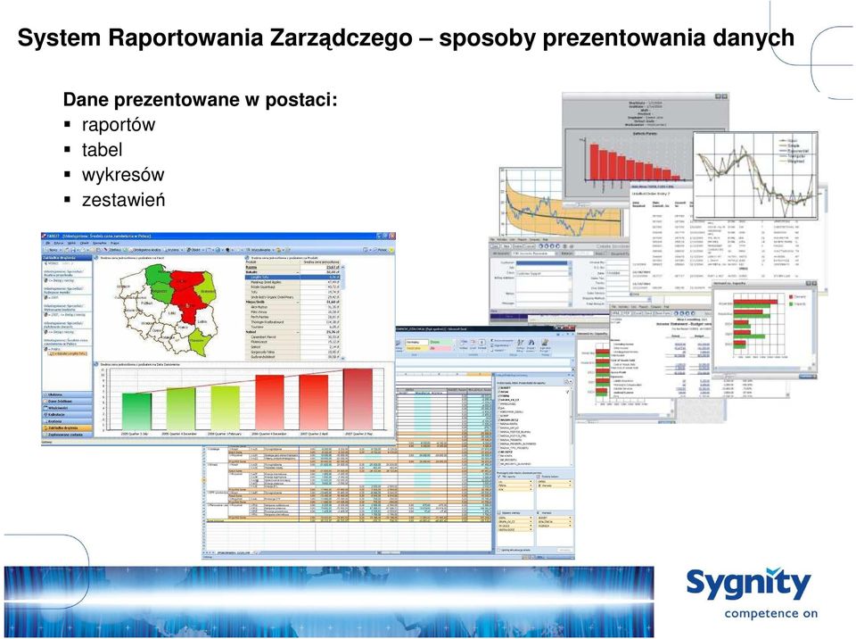 prezentowania danych Dane