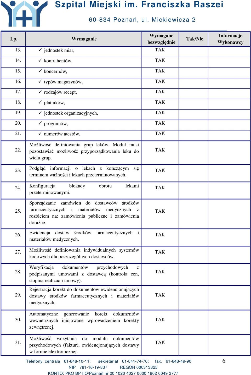 Konfiguracja blokady obrotu lekami przeterminowanymi. 25. 26. 27. 28. 29. 30.