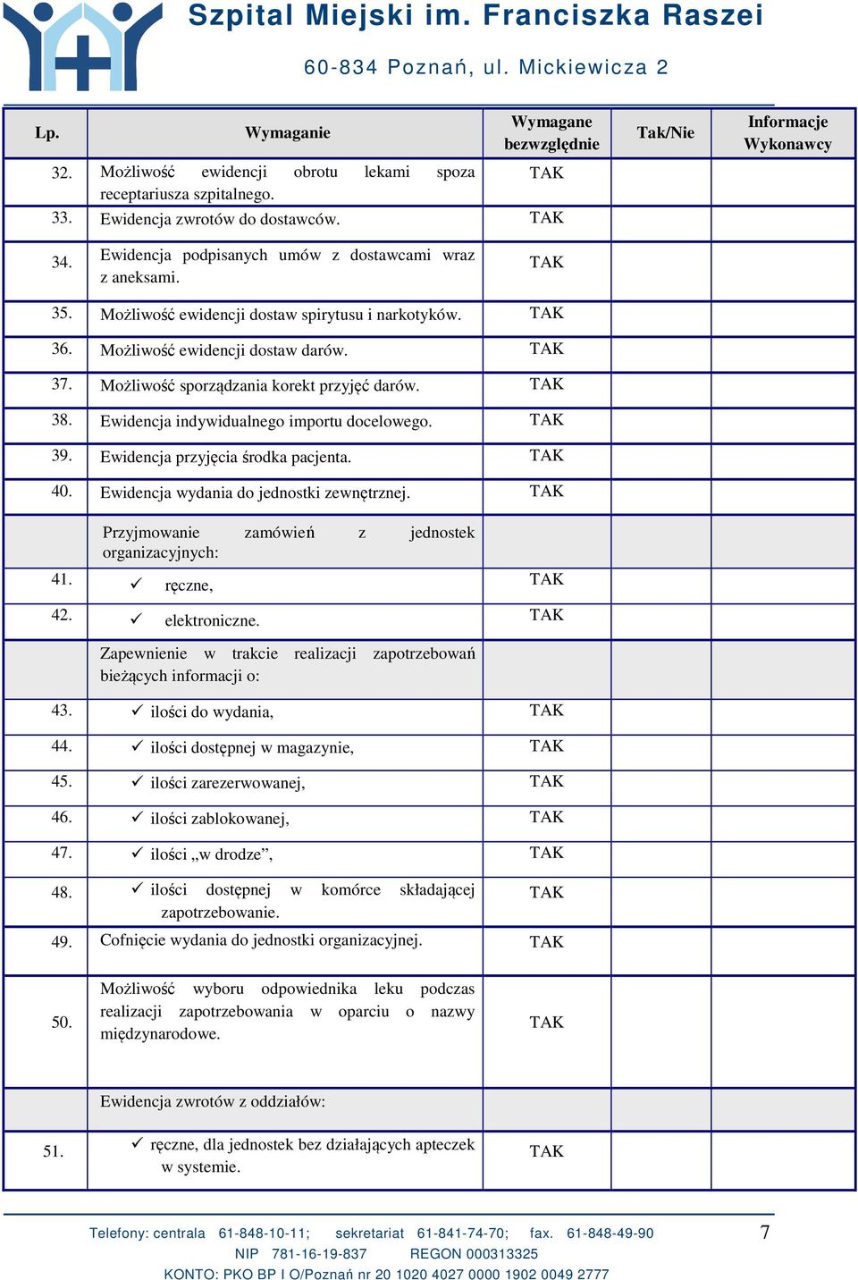 Ewidencja przyjęcia środka pacjenta. 40. Ewidencja wydania do jednostki zewnętrznej. Przyjmowanie zamówień z jednostek organizacyjnych: 41. ręczne, 42. elektroniczne.