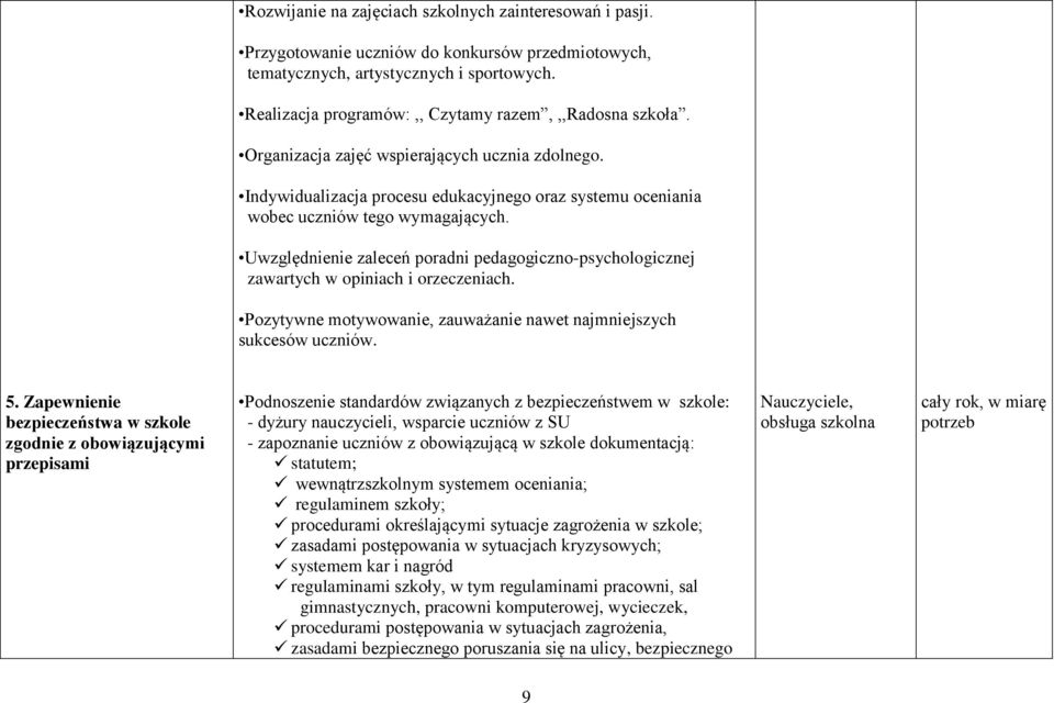 Uwzględnienie zaleceń poradni pedagogiczno-psychologicznej zawartych w opiniach i orzeczeniach. Pozytywne motywowanie, zauważanie nawet najmniejszych sukcesów uczniów. 5.