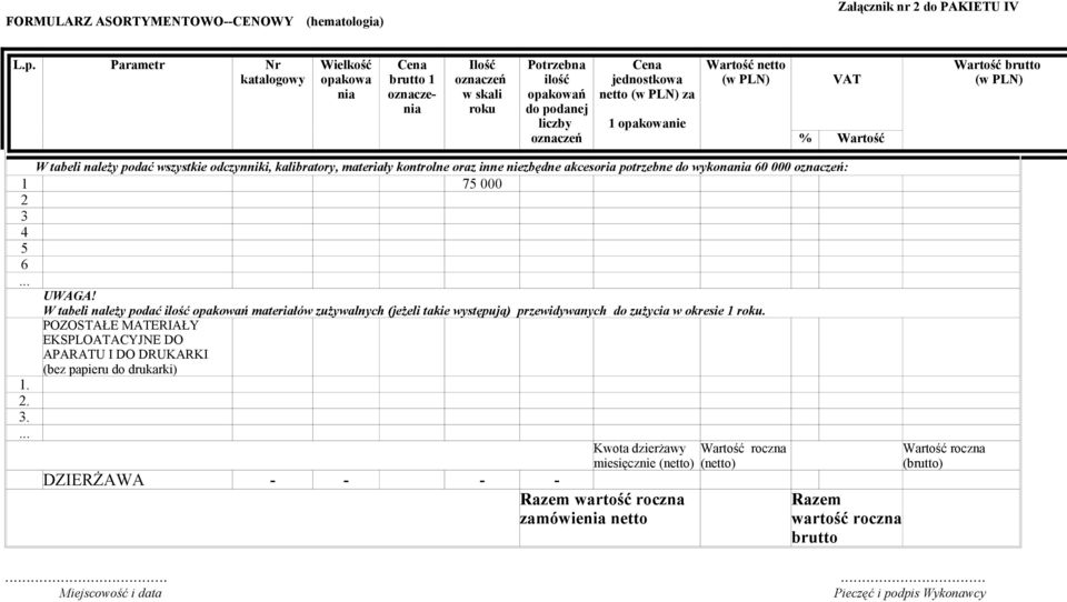 podać wszystkie odczynniki, kalibratory, materiały kontrolne oraz inne niezbędne akcesoria potrzebne do wykonania 60 000 oznaczeń: 1 75 000 2 3 4 5 6 UWAGA!