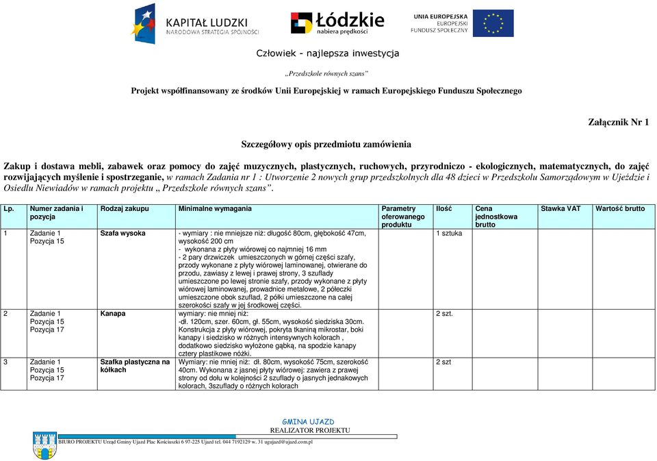 Przedszkole równych szans. Lp.