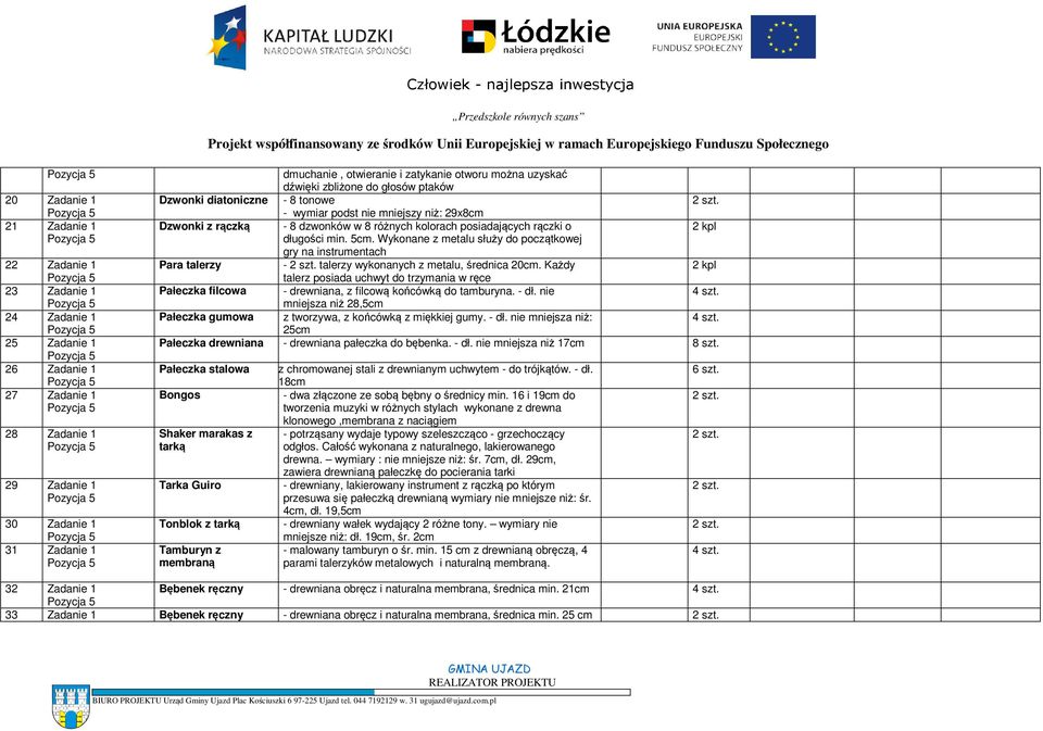 Wykonane z metalu służy do początkowej gry na instrumentach 22 Zadanie 1 Para talerzy - talerzy wykonanych z metalu, średnica 20cm.