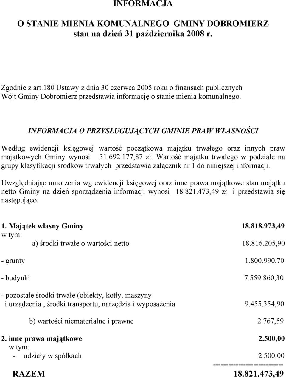 INFORMACJA O PRZYSŁUGUJĄCYCH GMINIE PRAW WŁASNOŚCI Według ewidencji księgowej wartość początkowa majątku trwałego oraz innych praw majątkowych Gminy wynosi 31.692.177,87 zł.