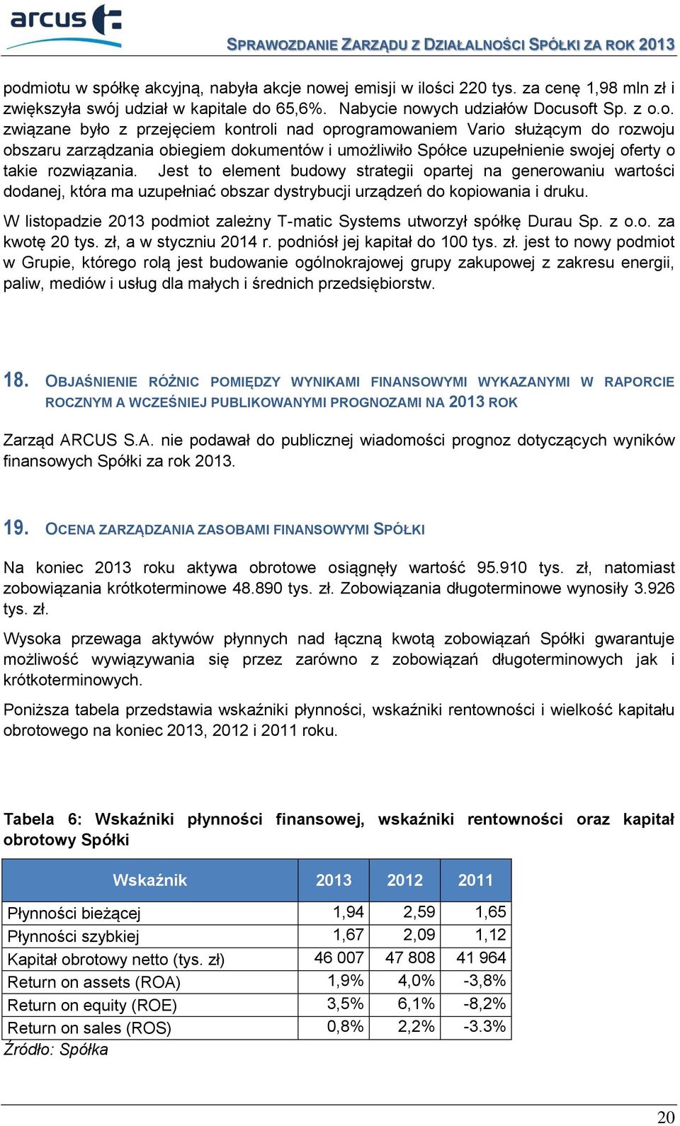 W listopadzie 2013 podmiot zależny T-matic Systems utworzył spółkę Durau Sp. z o.o. za kwotę 20 tys. zł,