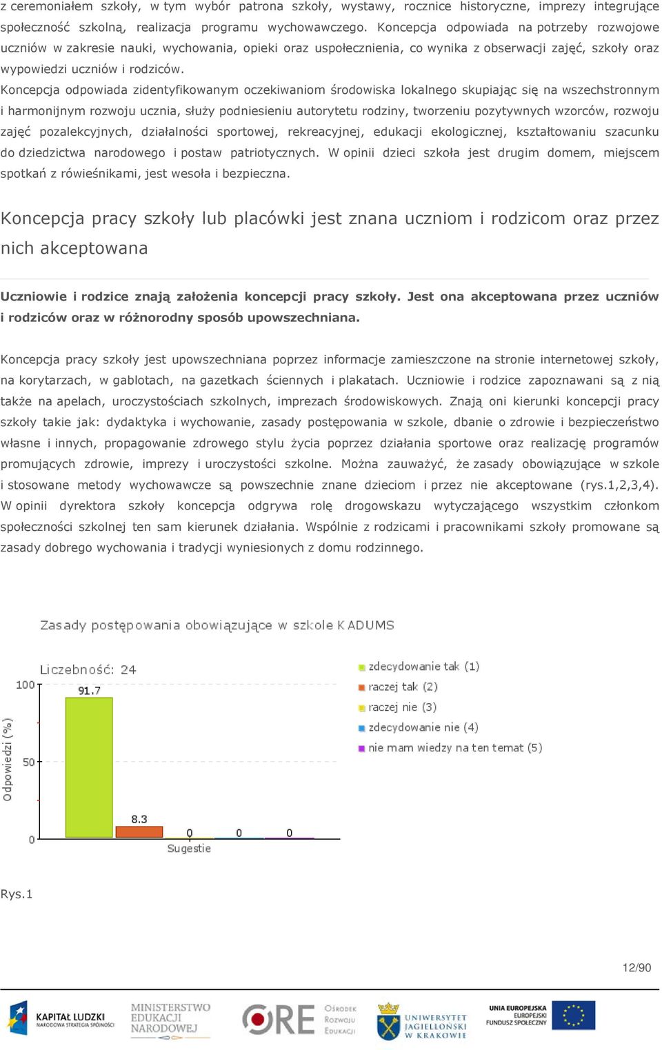 Koncepcja odpowiada zidentyfikowanym oczekiwaniom środowiska lokalnego skupiając się na wszechstronnym i harmonijnym rozwoju ucznia, służy podniesieniu autorytetu rodziny, tworzeniu pozytywnych