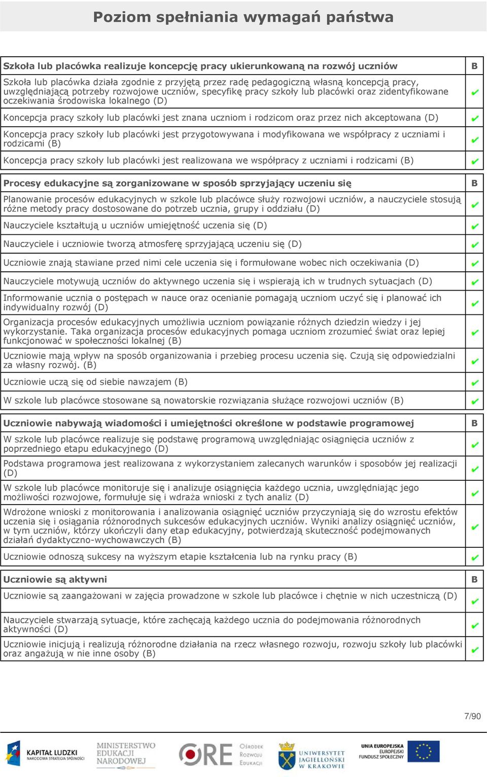 znana uczniom i rodzicom oraz przez nich akceptowana (D) Koncepcja pracy szkoły lub placówki jest przygotowywana i modyfikowana we współpracy z uczniami i rodzicami (B) Koncepcja pracy szkoły lub