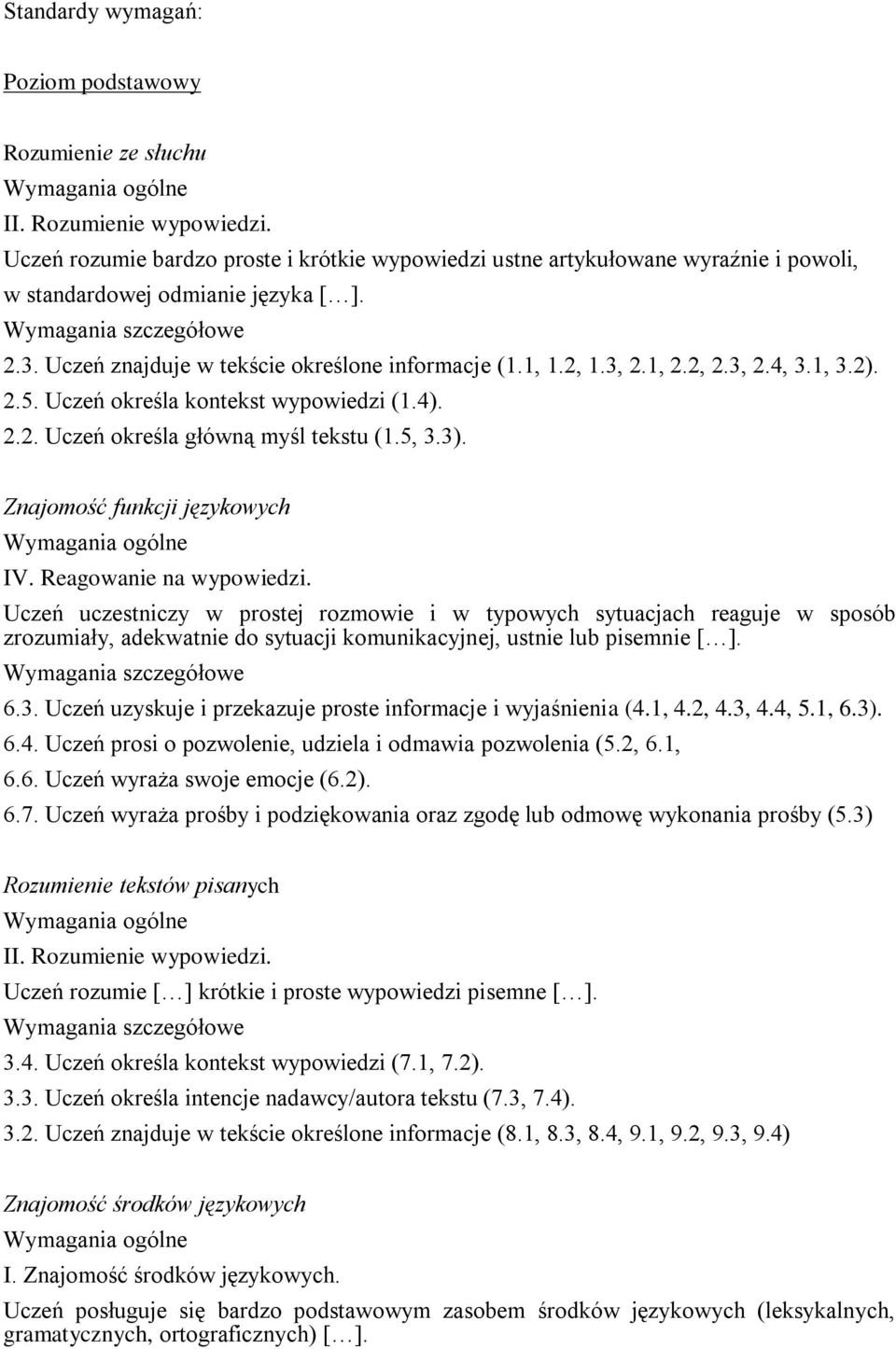 Znajomość funkcji językowych IV. Reagowanie na wypowiedzi.