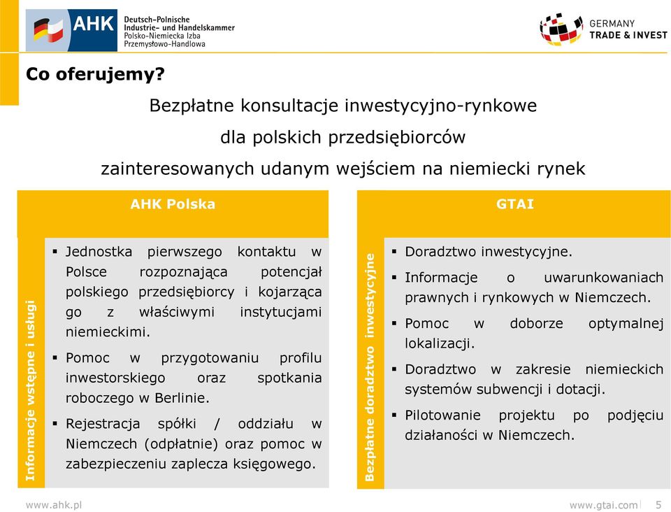 potencjał polskiego przedsiębiorcy i kojarząca go z właściwymi instytucjami niemieckimi. Pomoc w przygotowaniu profilu inwestorskiego oraz spotkania roboczego w Berlinie.