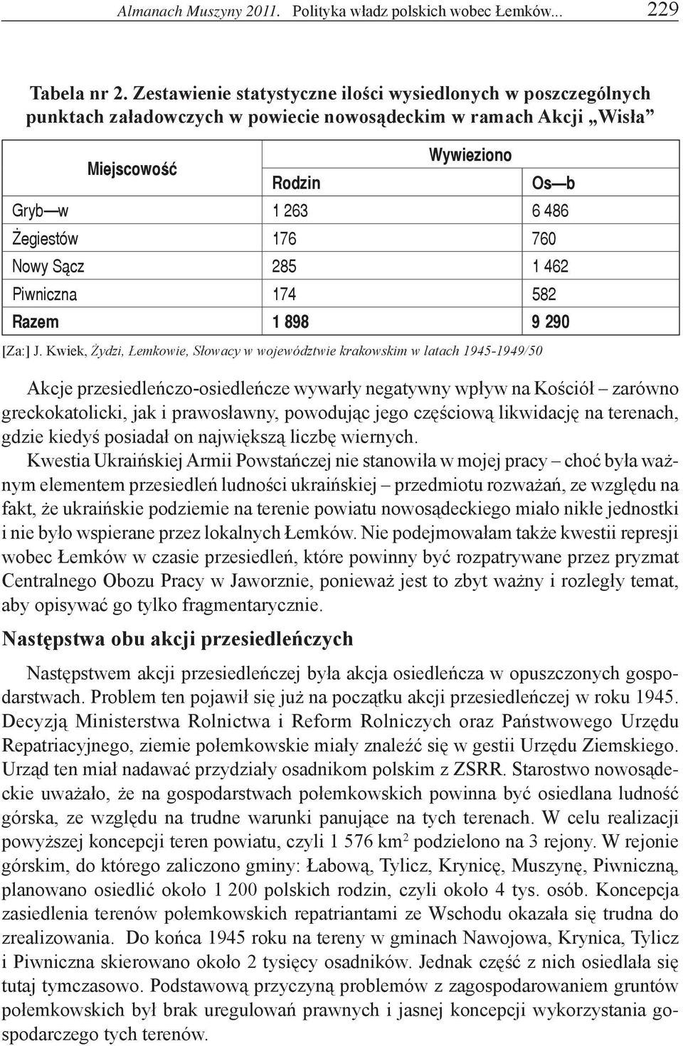 760 Nowy Sącz 285 1 462 Piwniczna 174 582 Razem 1 898 9 290 [Za:] J.