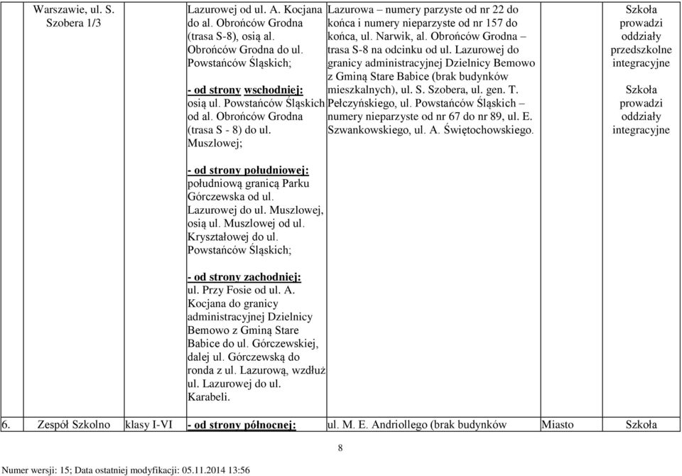 Przy Fosie od ul. A. Kocjana do granicy administracyjnej Dzielnicy Bemowo z Gminą Stare Babice do ul. Górczewskiej, dalej ul. Górczewską do ronda z ul. Lazurową, wzdłuż ul. Lazurowej do ul. Karabeli.