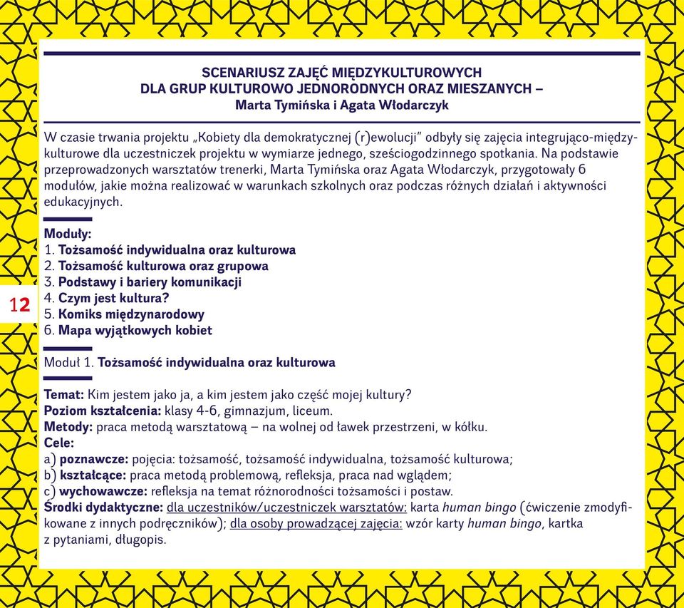 Na podstawie przeprowadzonych warsztatów trenerki, Marta Tymińska oraz Agata Włodarczyk, przygotowały 6 modułów, jakie można realizować w warunkach szkolnych oraz podczas różnych działań i aktywności