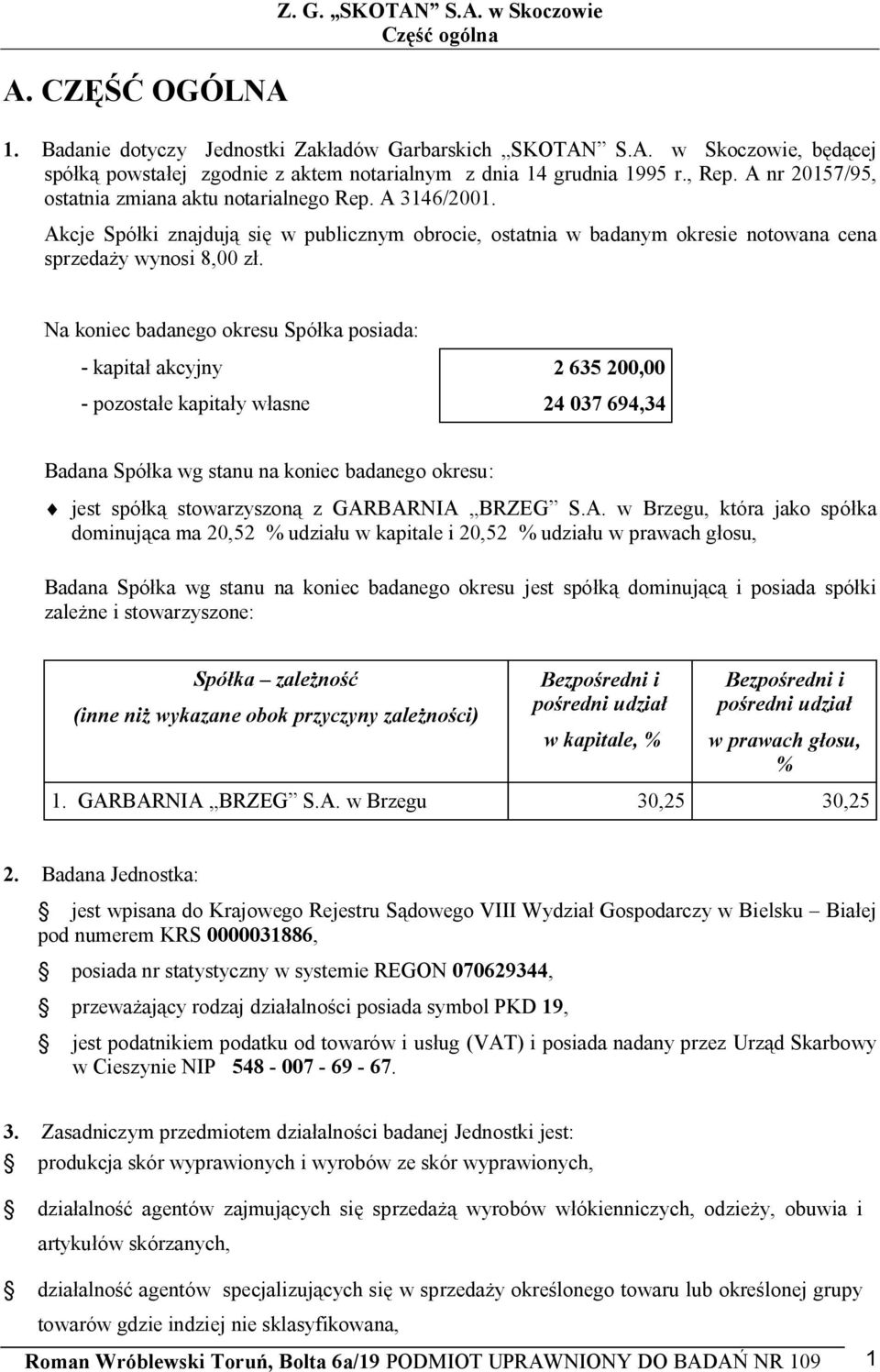 Na koniec badanego okresu Spó ka posiada: - kapita akcyjny 2 635 200,00 - pozosta e kapita y w asne 24 037 694,34 Badana Spó ka wg stanu na koniec badanego okresu: jest spó stowarzyszon z GARBARNIA