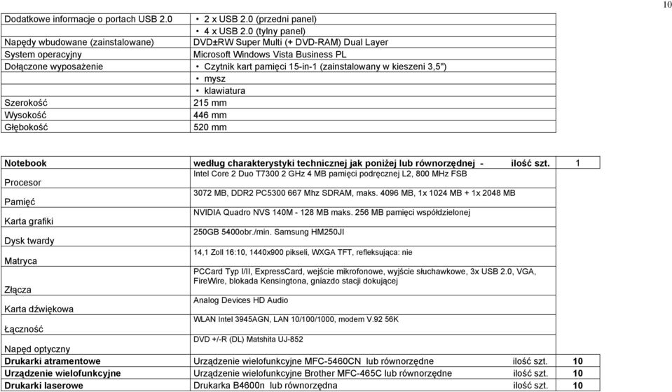 (zainstalowany w kieszeni 3,5") mysz klawiatura Szerokość 215 mm Wysokość 446 mm Głębokość 520 mm 10 Notebook według charakterystyki technicznej jak poniżej lub równorzędnej - ilość szt.