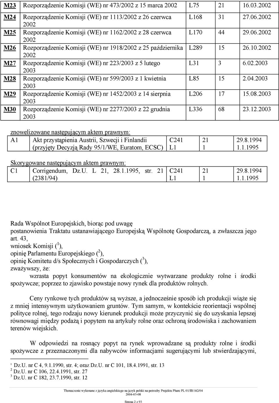 października 2002 Rozporządzenie Komisji (WE) nr 223/2003 z 5 lutego 2003 Rozporządzenie Komisji (WE) nr 599/2003 z 1 kwietnia 2003 Rozporządzenie Komisji (WE) nr 1452/2003 z 14 sierpnia 2003