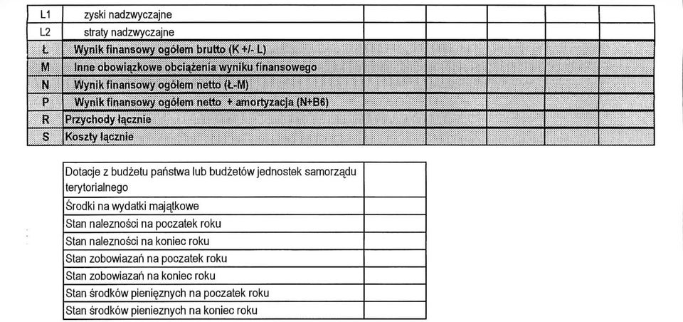 naleznosci na poczatek roku Stan naleznosci na koniec roku Stan zobowiazah na poczatek