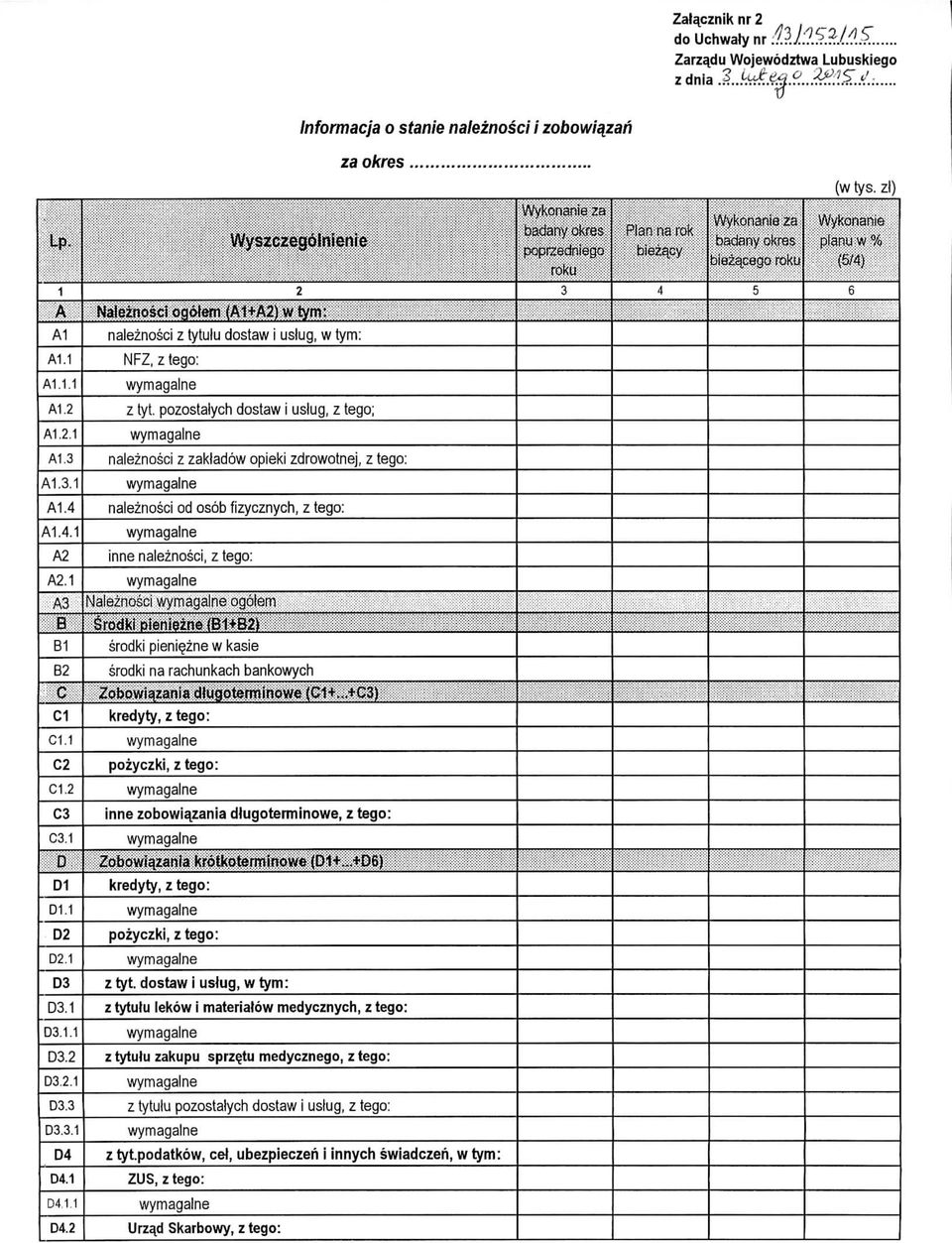 pozostalych dostaw i ustug, z tego; naleznosci z zakladow opieki zdrowotnej, z tego: naleznosci od osob fizycznych, z tego: inne naleznosci, ztego: NaleznoBiJi Wynwgalno'ogofam;,.' ^i''-^'.