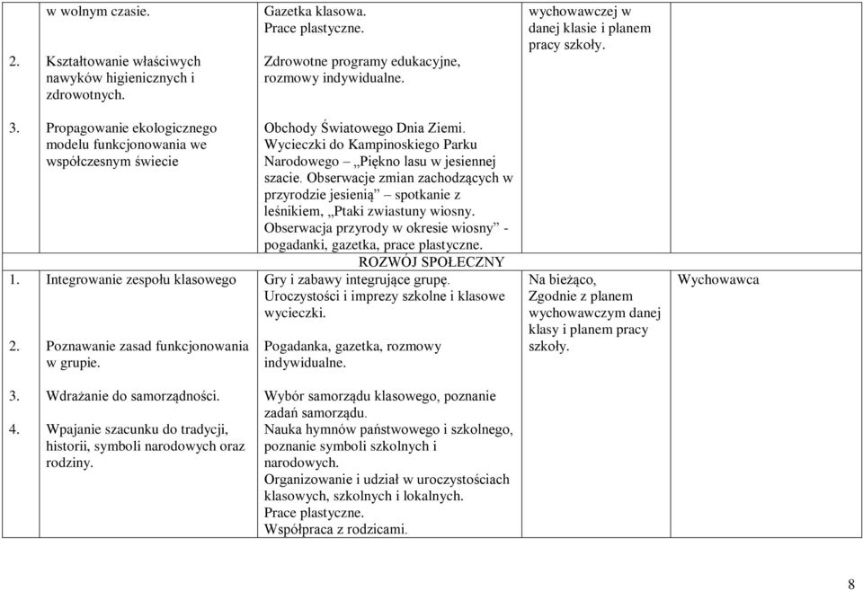 Obchody Światowego Dnia Ziemi. Wycieczki do Kampinoskiego Parku Narodowego Piękno lasu w jesiennej szacie.