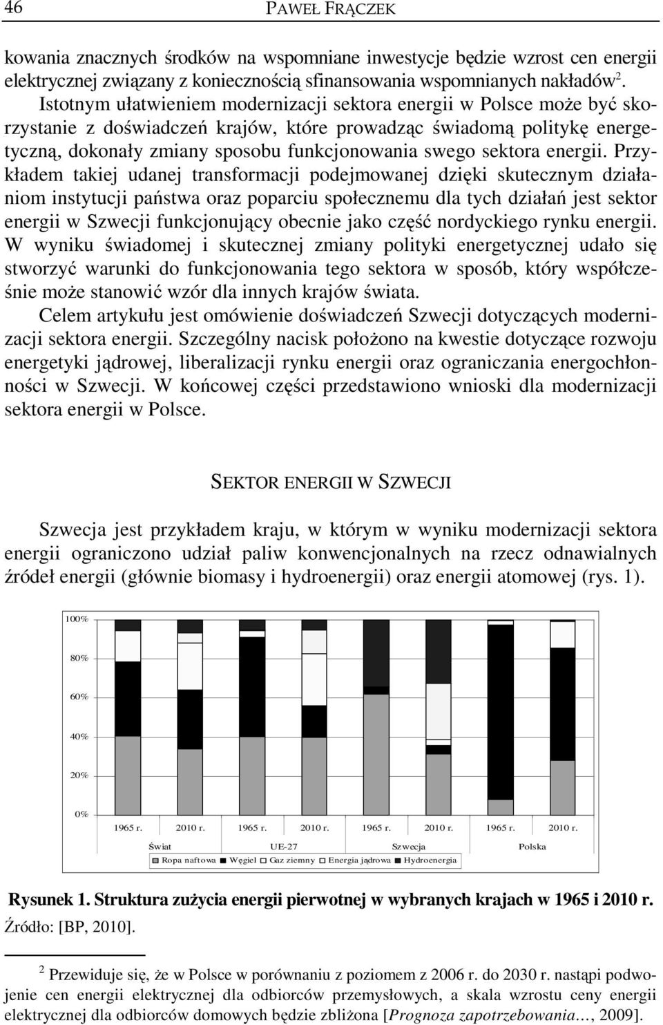 sektora energii.