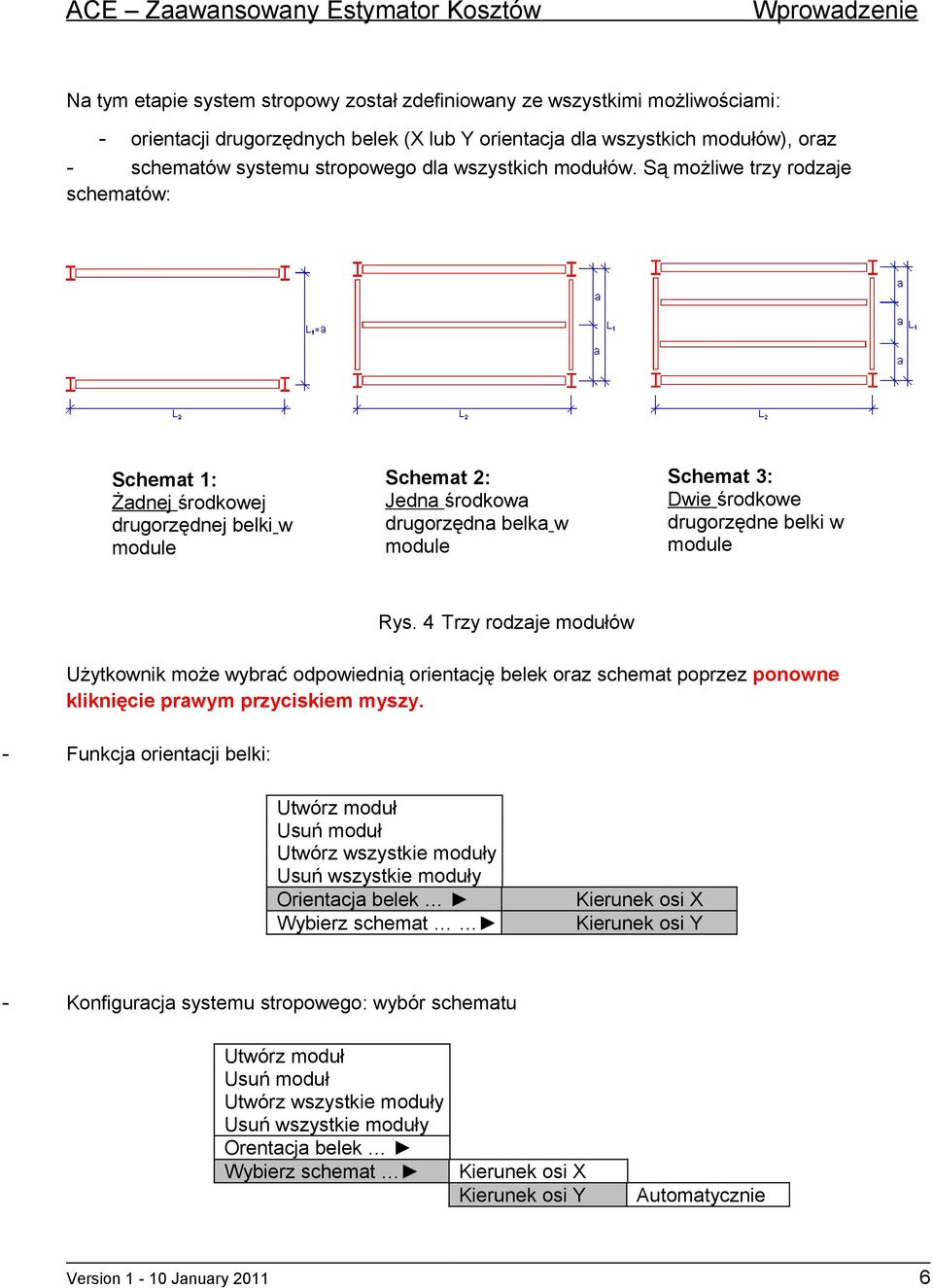 Są możliwe trzy rodzaje schematów: Schemat 1: Żadnej środkowej drugorzędnej belki w module Schemat 2: Jedna środkowa drugorzędna belka w module Schemat 3: Dwie środkowe drugorzędne belki w module Rys.