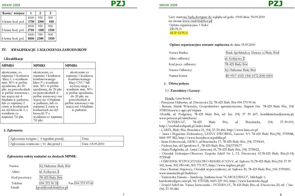 na przeszkodach w próbie terenowej i nie więcej niż 4 błędami w parkurze, lub co najmniej 2 starty w konkursach na styl krosu kl. L z wynikiem co najmniej 7,0 pkt. 2. Zgłoszenia ukończenie, co kombinowanego klasy P z wynikiem min.