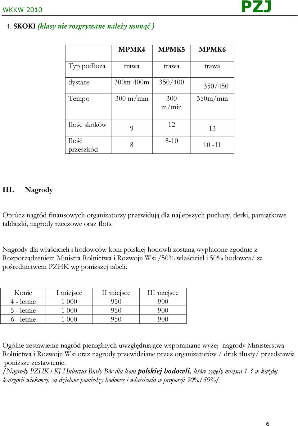 Nagrody dla właścicieli i hodowców koni polskiej hodowli zostaną wypłacone zgodnie z Rozporządzeniem Ministra Rolnictwa i Rozwoju Wsi /50% właściciel i 50% hodowca/ za pośrednictwem PZHK wg poniższej