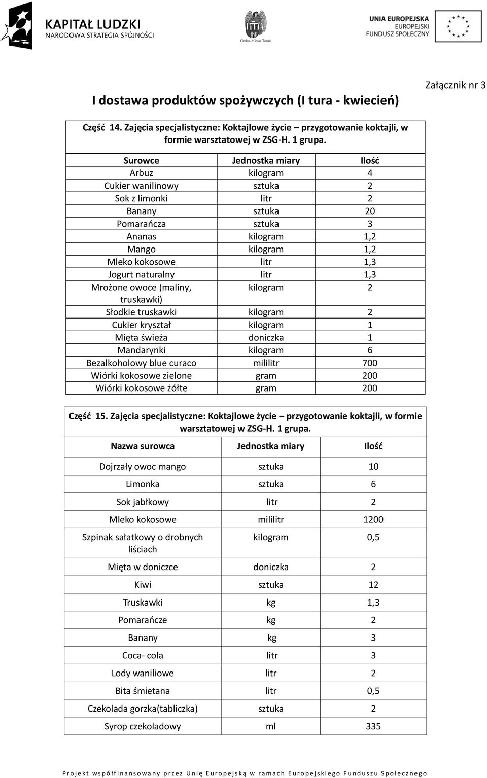 Jogurt naturalny litr 1,3 Mrożone owoce (maliny, kilogram 2 truskawki) Słodkie truskawki kilogram 2 Cukier kryształ kilogram 1 Mięta świeża doniczka 1 Mandarynki kilogram 6 Bezalkoholowy blue curaco