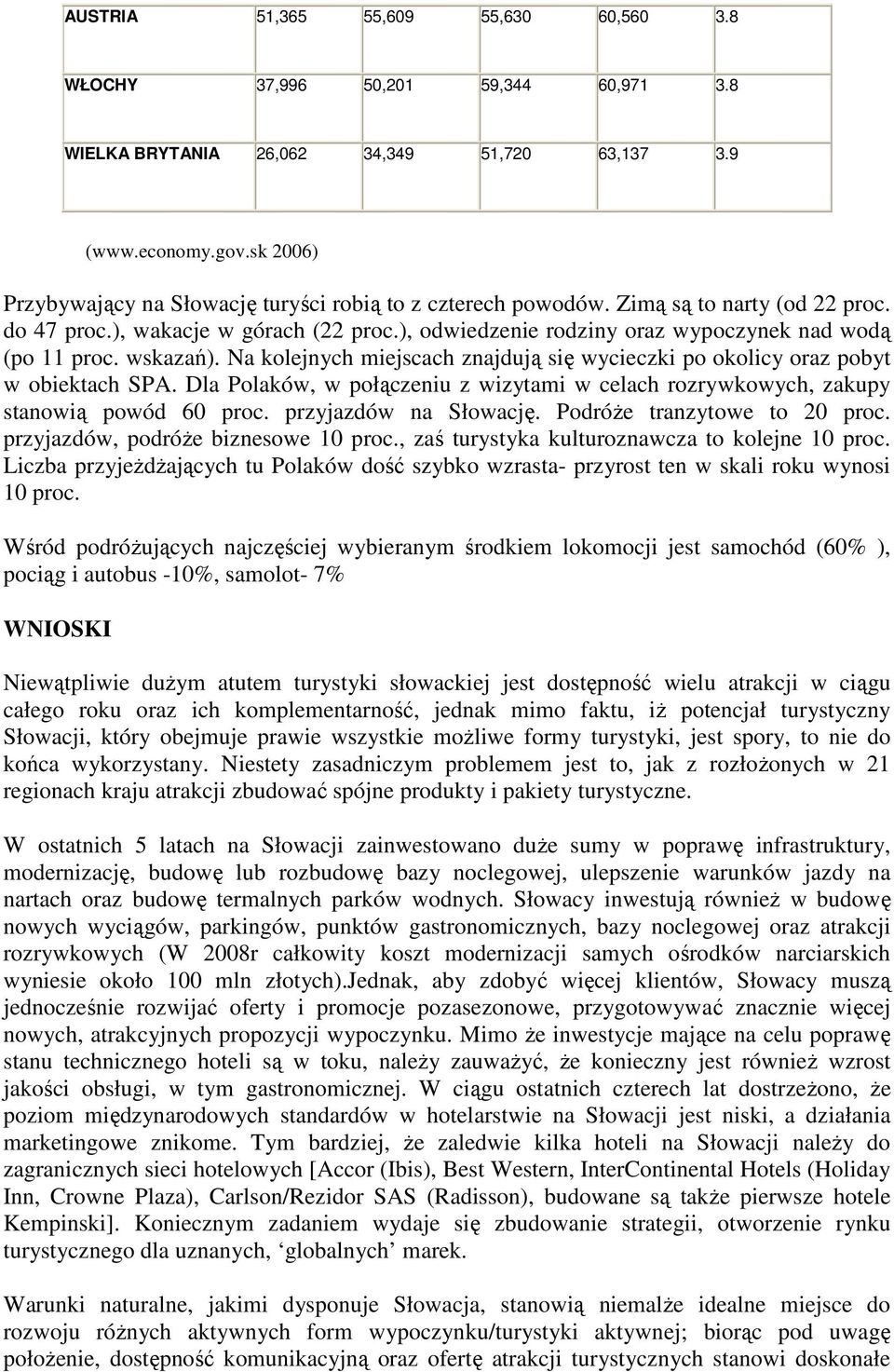 ), odwiedzenie rodziny oraz wypoczynek nad wodą (po 11 proc. wskazań). Na kolejnych miejscach znajdują się wycieczki po okolicy oraz pobyt w obiektach SPA.