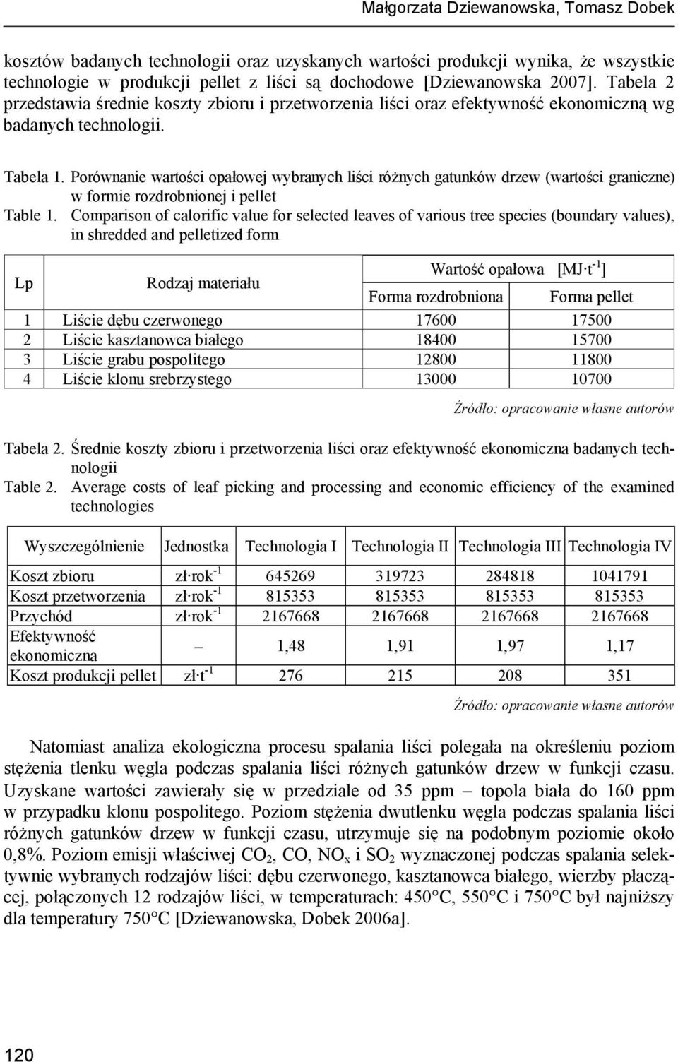 Porównanie wartości opałowej wybranych liści różnych gatunków drzew (wartości graniczne) w formie rozdrobnionej i pellet Table 1.