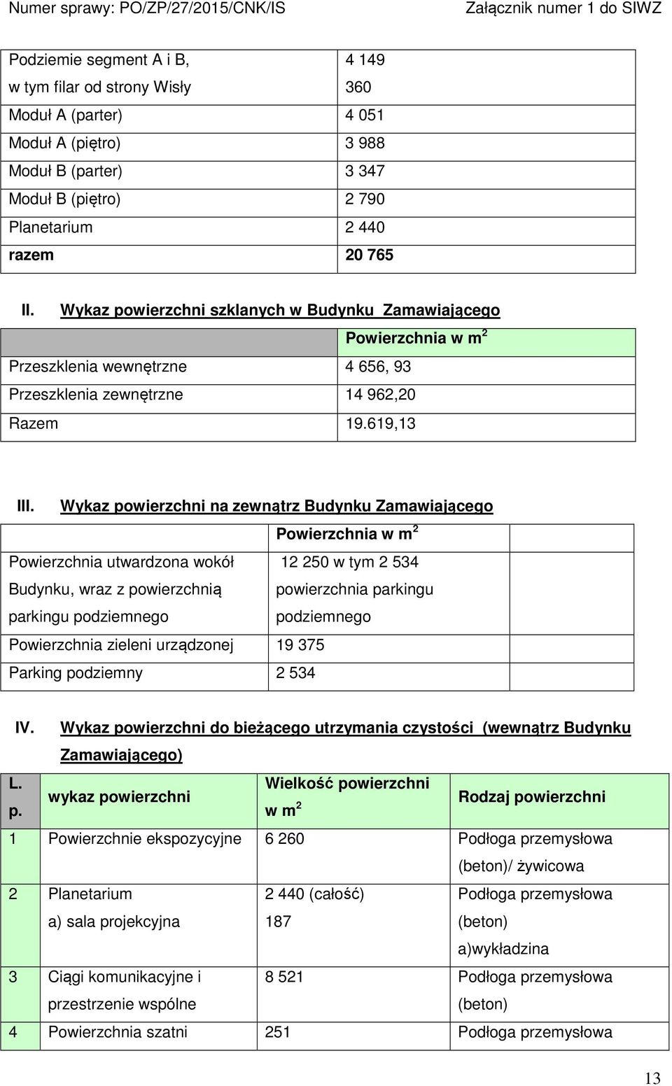 Wykaz powierzchni na zewnątrz Budynku Zamawiającego Powierzchnia w m 2 Powierzchnia utwardzona wokół 12 250 w tym 2 534 Budynku, wraz z powierzchnią powierzchnia parkingu parkingu podziemnego