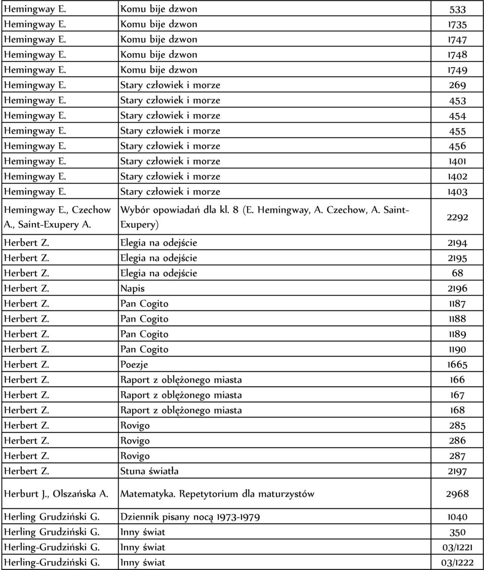 Stary człowiek i morze 1401 Hemingway E. Stary człowiek i morze 1402 Hemingway E. Stary człowiek i morze 1403 Hemingway E., Czechow A., Saint-Exupery A. Wybór opowiadań dla kl. 8 (E. Hemingway, A.