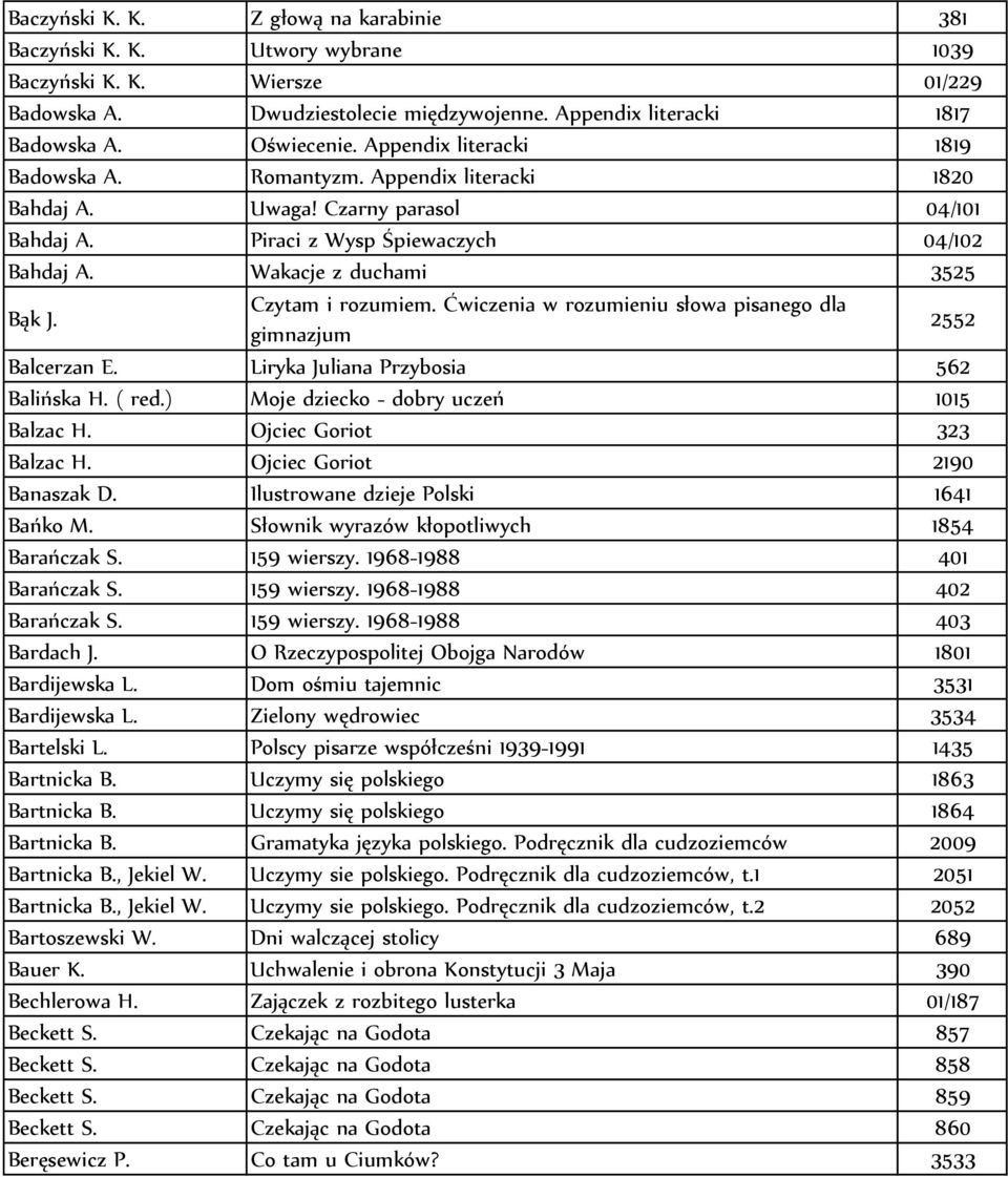 Czytam i rozumiem. Ćwiczenia w rozumieniu słowa pisanego dla gimnazjum 2552 Balcerzan E. Liryka Juliana Przybosia 562 Balińska H. ( red.) Moje dziecko - dobry uczeń 1015 Balzac H.