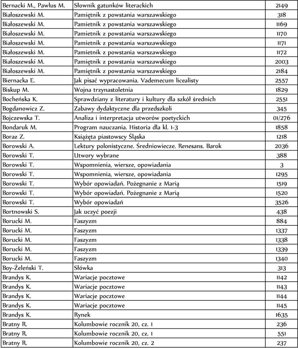 Pamiętnik z powstania warszawskiego 2003 Białoszewski M. Pamiętnik z powstania warszawskiego 2184 Biernacka E. Jak pisać wypracowania. Vademecum licealisty 2557 Biskup M.