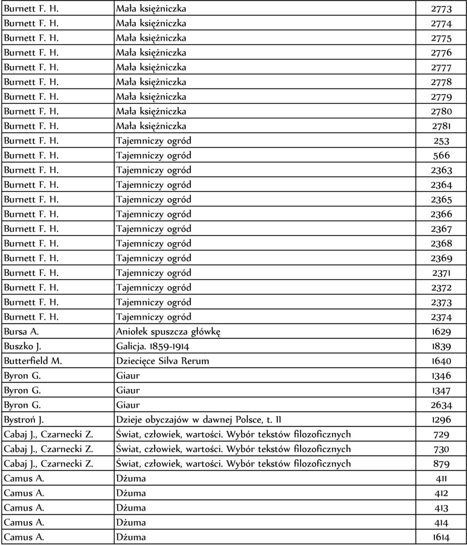 H. Tajemniczy ogród 2364 Burnett F. H. Tajemniczy ogród 2365 Burnett F. H. Tajemniczy ogród 2366 Burnett F. H. Tajemniczy ogród 2367 Burnett F. H. Tajemniczy ogród 2368 Burnett F. H. Tajemniczy ogród 2369 Burnett F.