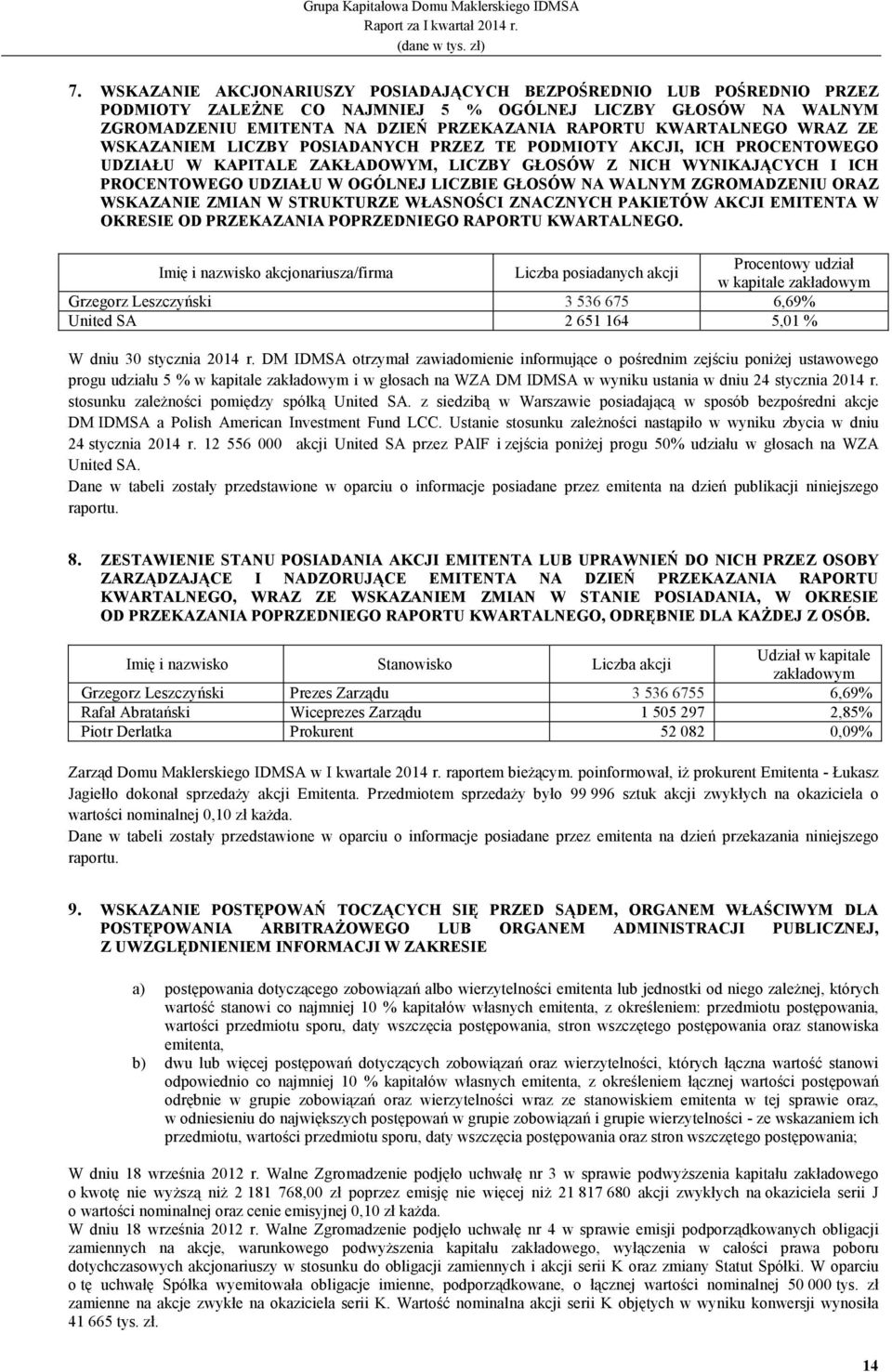 LICZBIE GŁOSÓW NA WALNYM ZGROMADZENIU ORAZ WSKAZANIE ZMIAN W STRUKTURZE WŁASNOŚCI ZNACZNYCH PAKIETÓW AKCJI EMITENTA W OKRESIE OD PRZEKAZANIA POPRZEDNIEGO RAPORTU KWARTALNEGO.