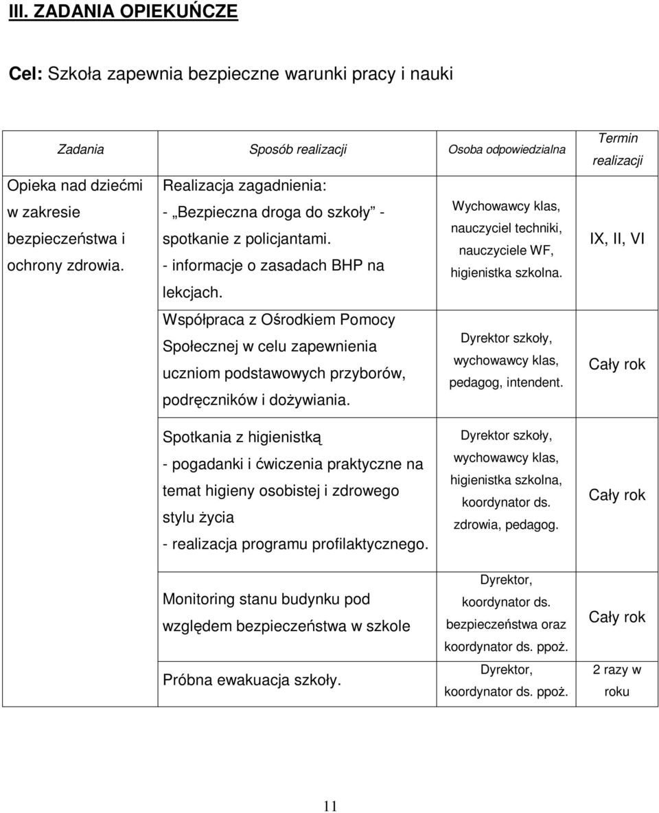 Współpraca z Ośrodkiem Pomocy Społecznej w celu zapewnienia uczniom podstawowych przyborów, pedagog, intendent. podręczników i doŝywiania.