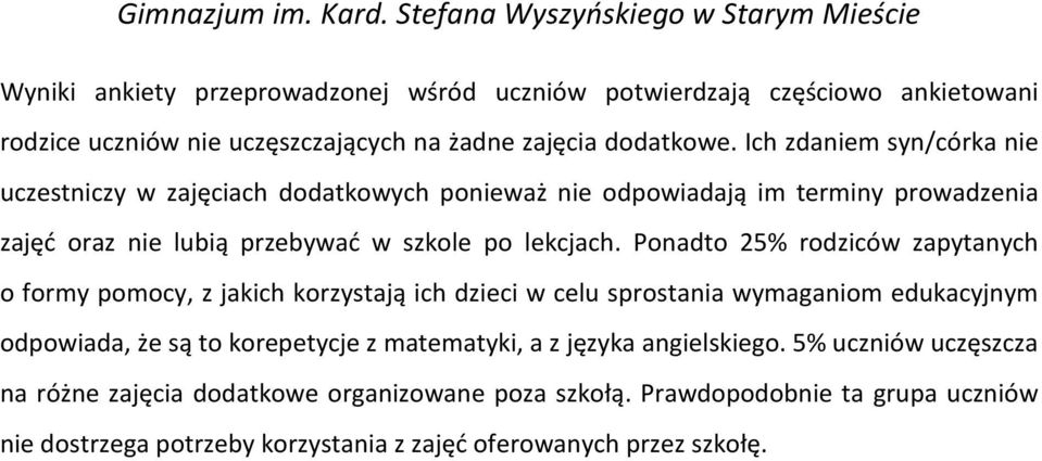 Ponadto 25% rodziców zapytanych o formy pomocy, z jakich korzystają ich dzieci w celu sprostania wymaganiom edukacyjnym odpowiada, że są to korepetycje z matematyki, a