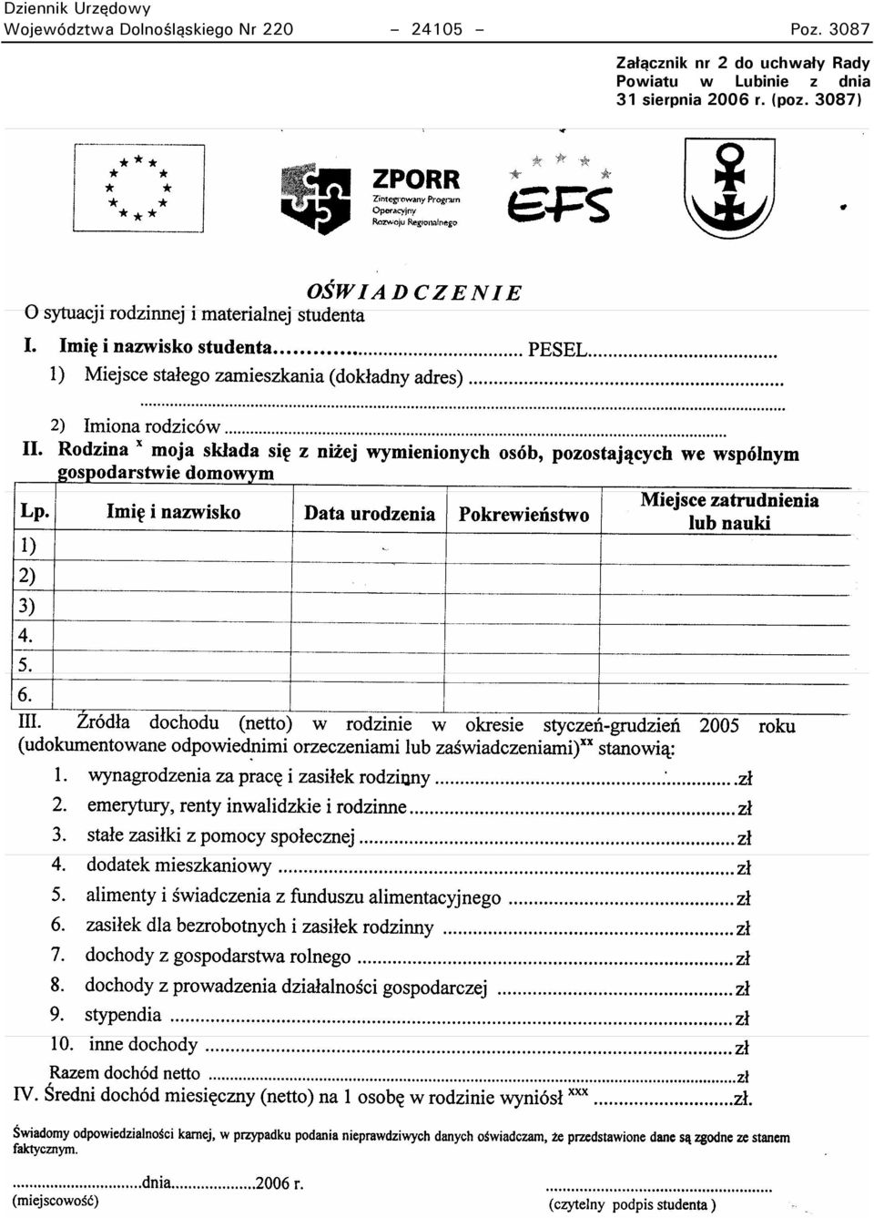 3087 Załącznik nr 2 do uchwały