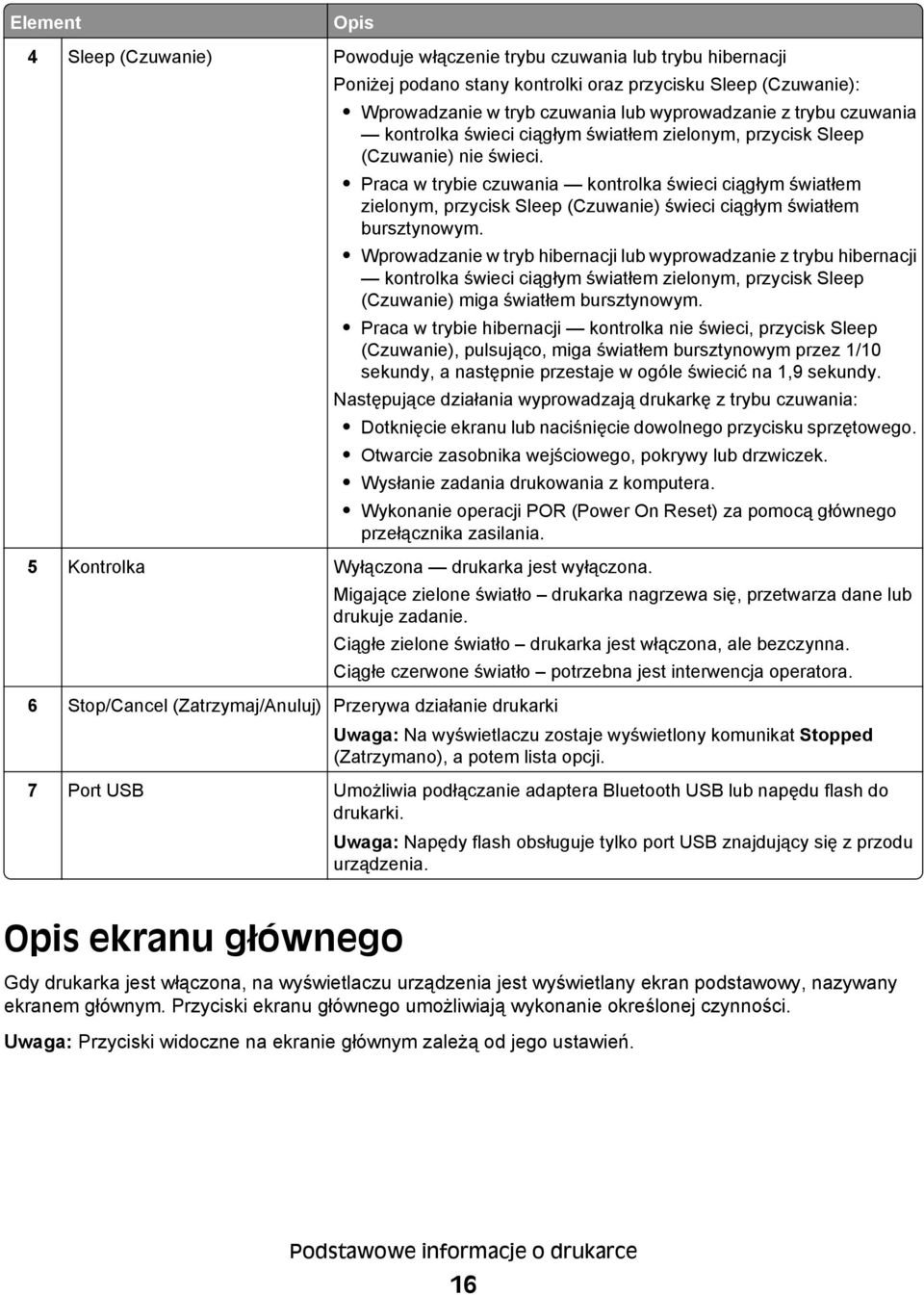 Praca w trybie czuwania kontrolka świeci ciągłym światłem zielonym, przycisk Sleep (Czuwanie) świeci ciągłym światłem bursztynowym.