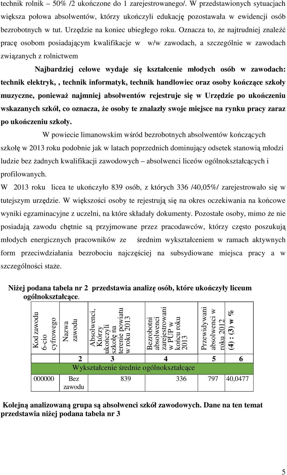 Oznacza to, Ŝe najtrudniej znaleźć pracę osobom posiadającym kwalifikacje w w/w zawodach, a szczególnie w zawodach związanych z rolnictwem Najbardziej celowe wydaje się kształcenie młodych osób w