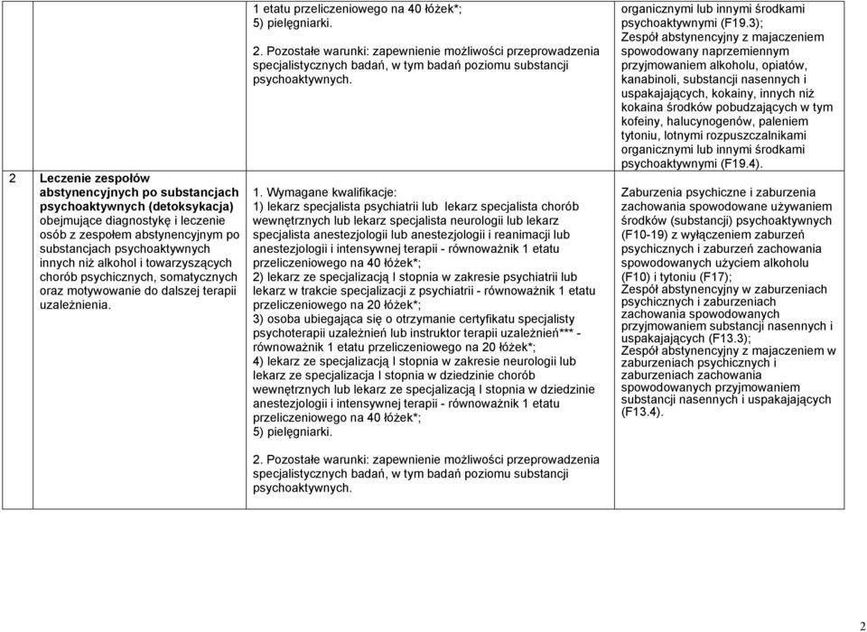 Pozostałe warunki: zapewnienie możliwości przeprowadzenia specjalistycznych badań, w tym badań poziomu substancji psychoaktywnych. 1.